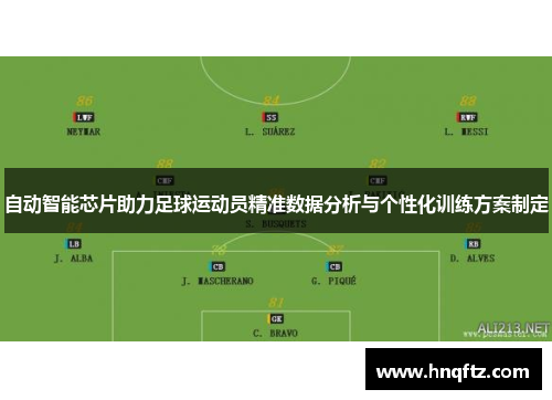 自动智能芯片助力足球运动员精准数据分析与个性化训练方案制定
